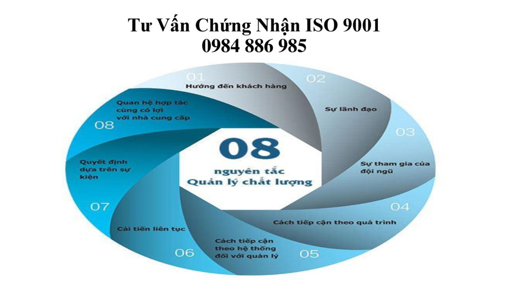 Tư vấn chứng nhận ISO 9001